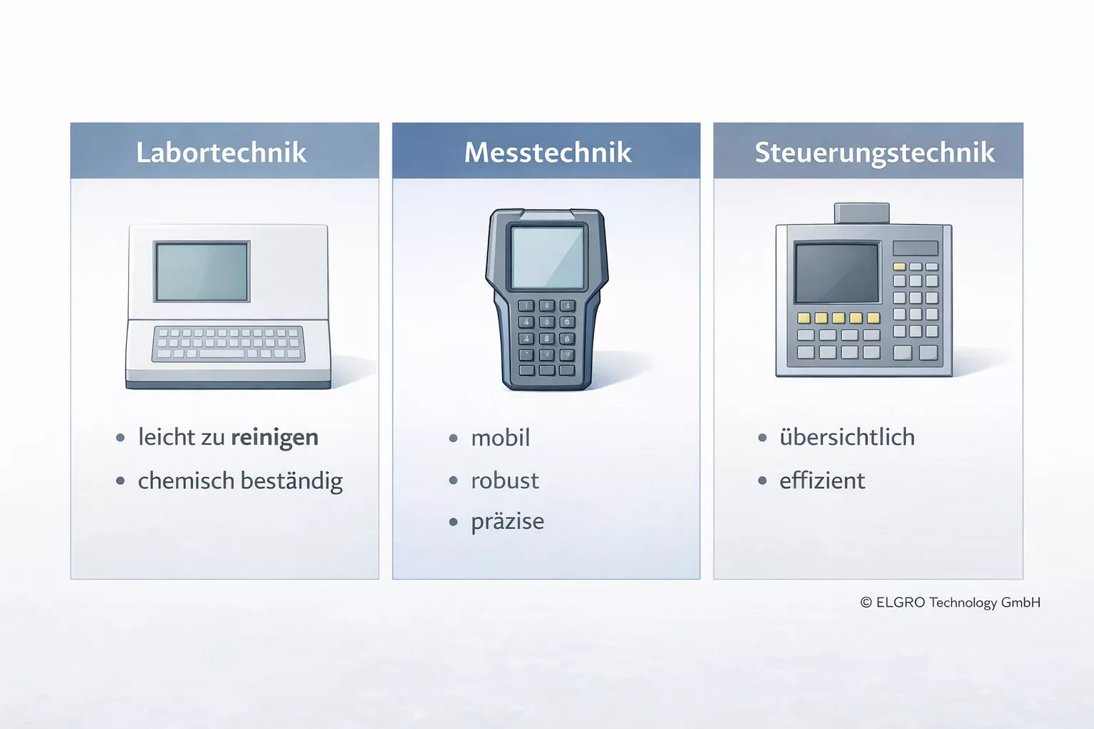 Apparatetechnik Tastatur Anwendungen in Labortechnik, Messtechnik und Steuerungstechnik im Vergleich
